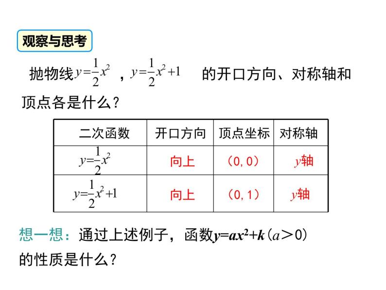 人教版九年级上册课件：22.1.3 第1课时   二次函数y=ax2+k的图象和性质08