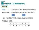 人教版九年级上册课件：22.1.4 第2课时  用待定系数法求二次函数的解析式