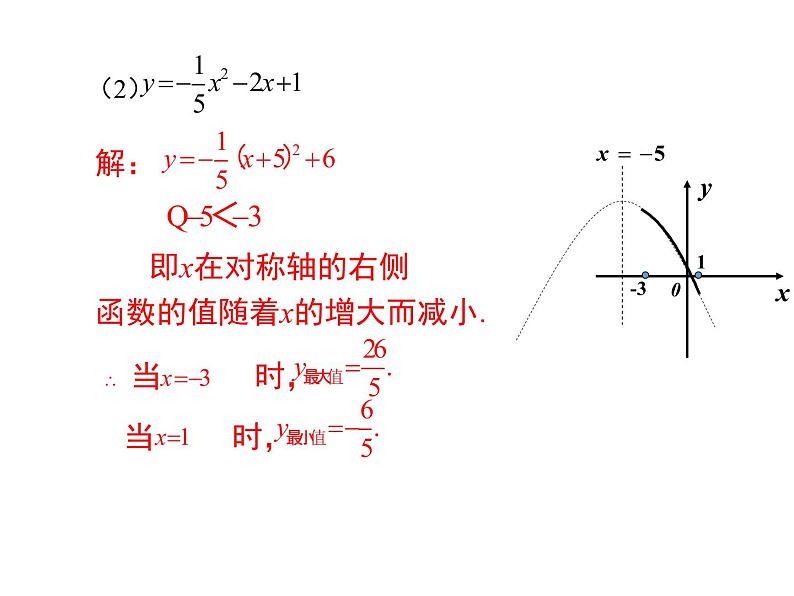 人教版九年级上册课件：22.3 第1课时 几何图形的最大面积07