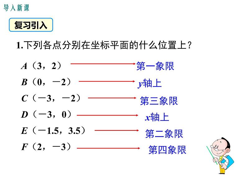 人教版九年级上册课件：23.2.3关于原点对称的点的坐标03