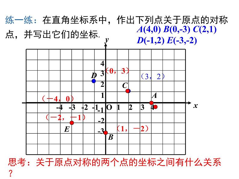 人教版九年级上册课件：23.2.3关于原点对称的点的坐标08