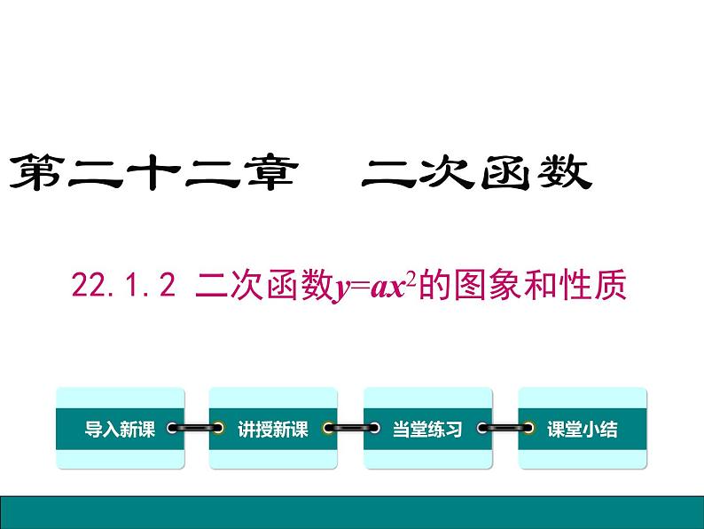 人教版九年级上册课件：22.1.2二次函数y=ax2的图象和性质01