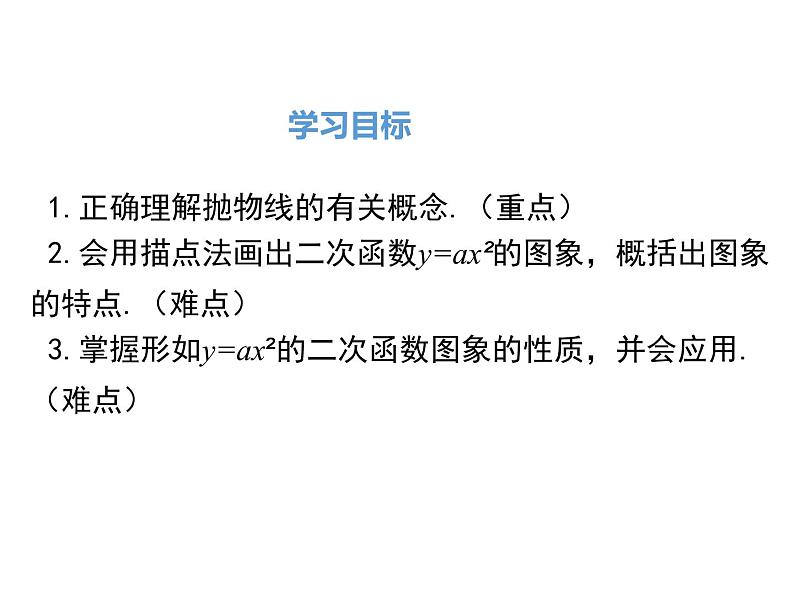 人教版九年级上册课件：22.1.2二次函数y=ax2的图象和性质02