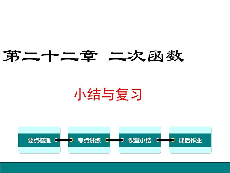 人教版九年级上册课件：第二十二章《二次函数》 小结与复习01