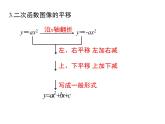 人教版九年級上冊課件：第二十二章《二次函數(shù)》 小結(jié)與復(fù)習(xí)
