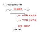 人教版九年级上册课件：第二十二章《二次函数》 小结与复习