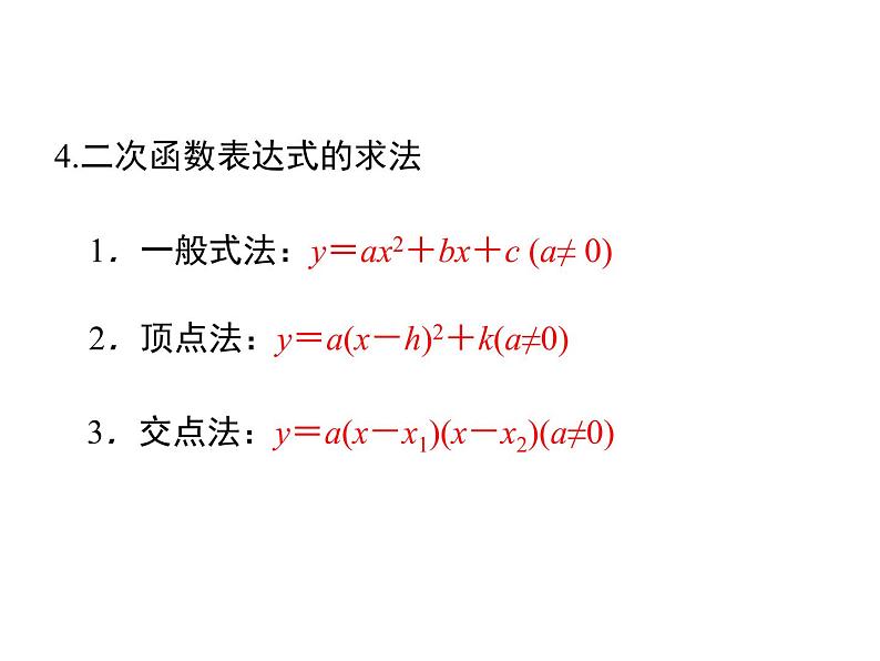 人教版九年级上册课件：第二十二章《二次函数》 小结与复习05