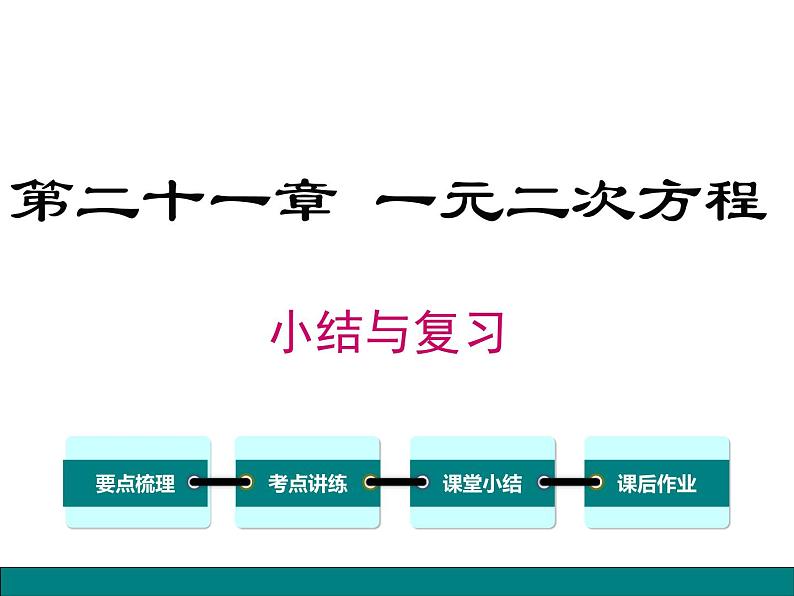 人教版九年级上册课件：第二十一章 《一元二次方程》小结与复习01