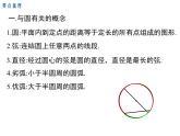 人教版九年級(jí)上冊(cè)課件：第二十四章《圓》 小結(jié)與復(fù)習(xí)