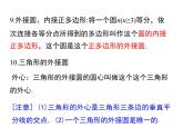 人教版九年級(jí)上冊(cè)課件：第二十四章《圓》 小結(jié)與復(fù)習(xí)