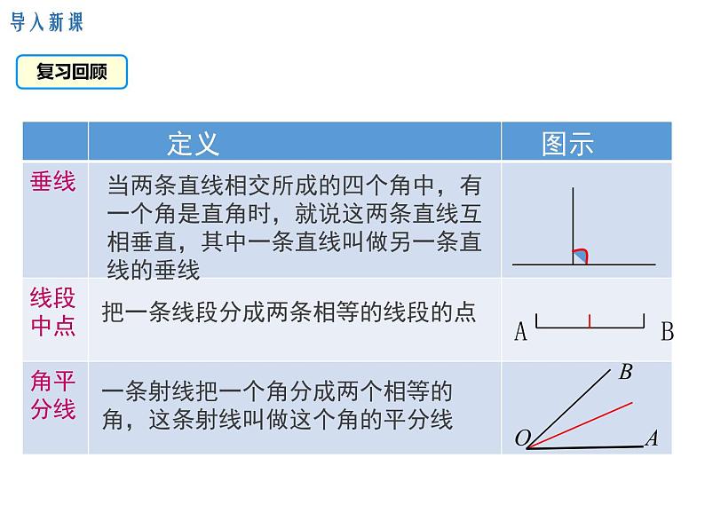 人教版八年级上册课件：11.1.2三角形的高、中线与角平分线第3页