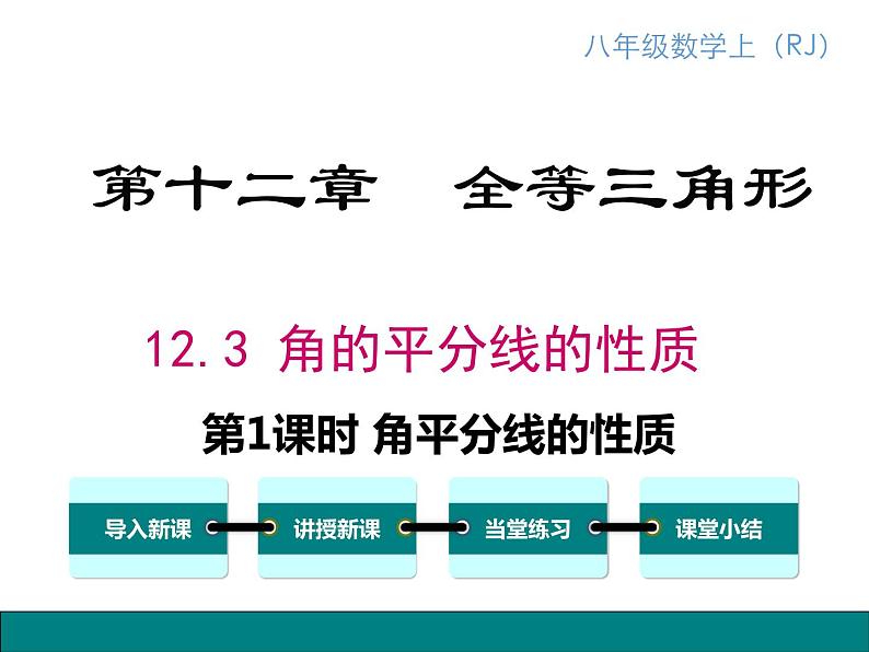 人教版八年级上册课件：12.3 第1课时 角平分线的性质第1页