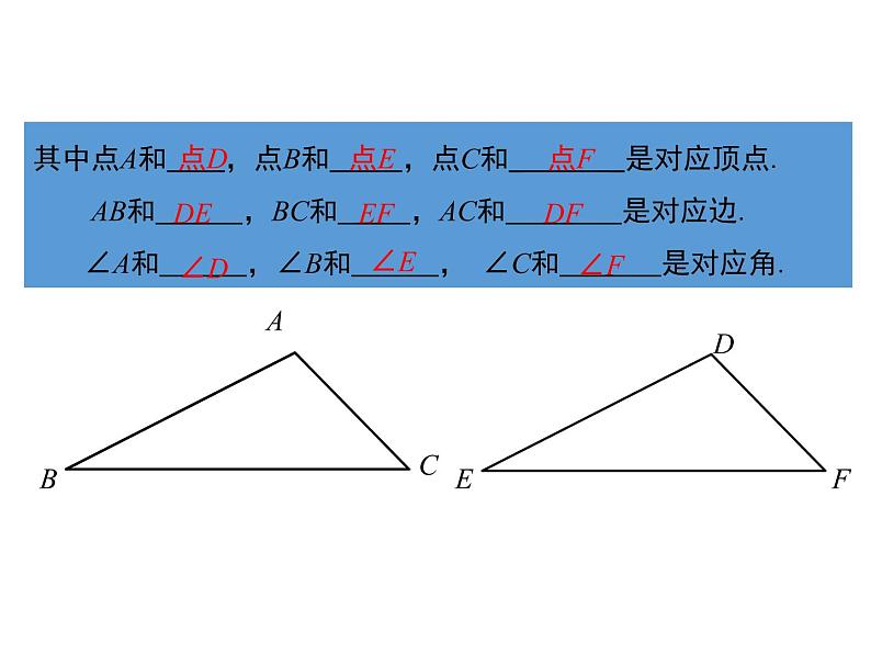 人教版八年级上册课件：第十二章 小结与复习03