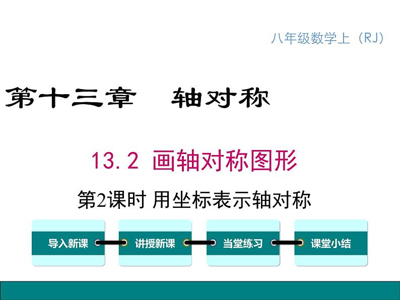 人教版八年级上册课件：13.2 第2课时 用坐标表示轴对称01