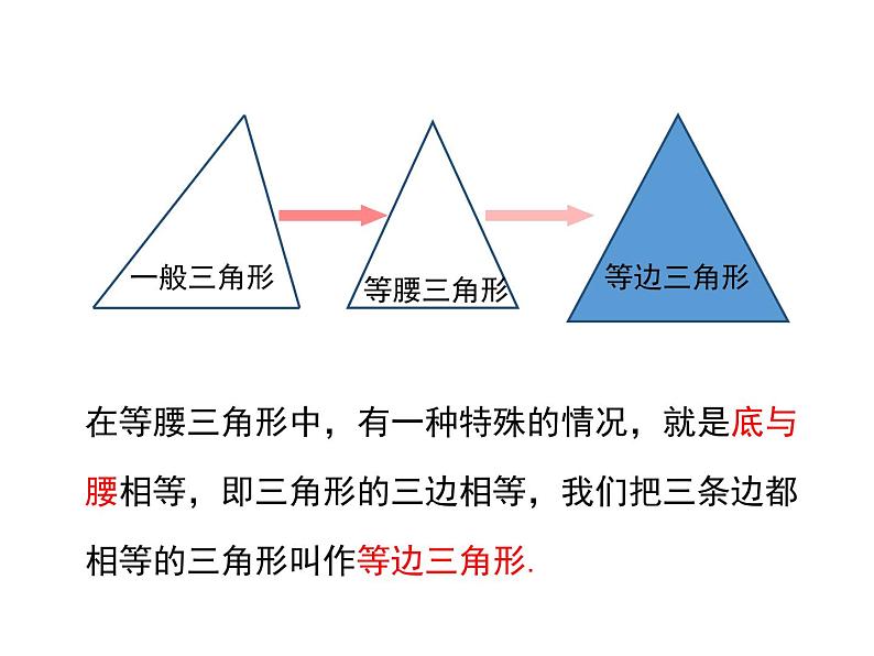 人教版八年级上册课件：13.3.2 第1课时 等边三角形的性质与判定04