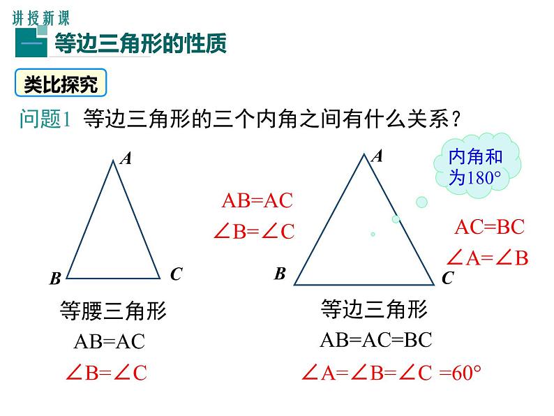 人教版八年级上册课件：13.3.2 第1课时 等边三角形的性质与判定06