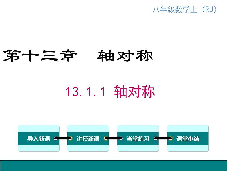 人教版八年级上册课件：13.1.1 轴对称01