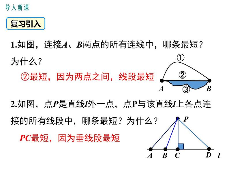 人教版八年级上册课件：13.4 课题学习 最短路径问题03