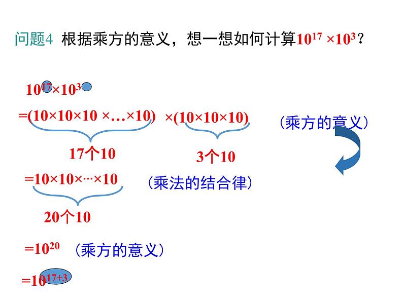 人教版八年级上册课件：14.1.1 同底数幂的乘法06