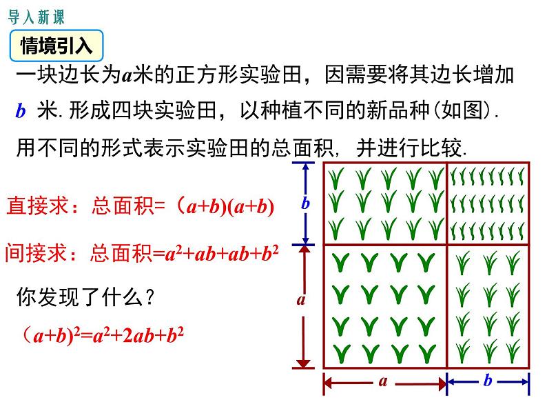 人教版八年级上册课件：14.2.2 完全平方公式03