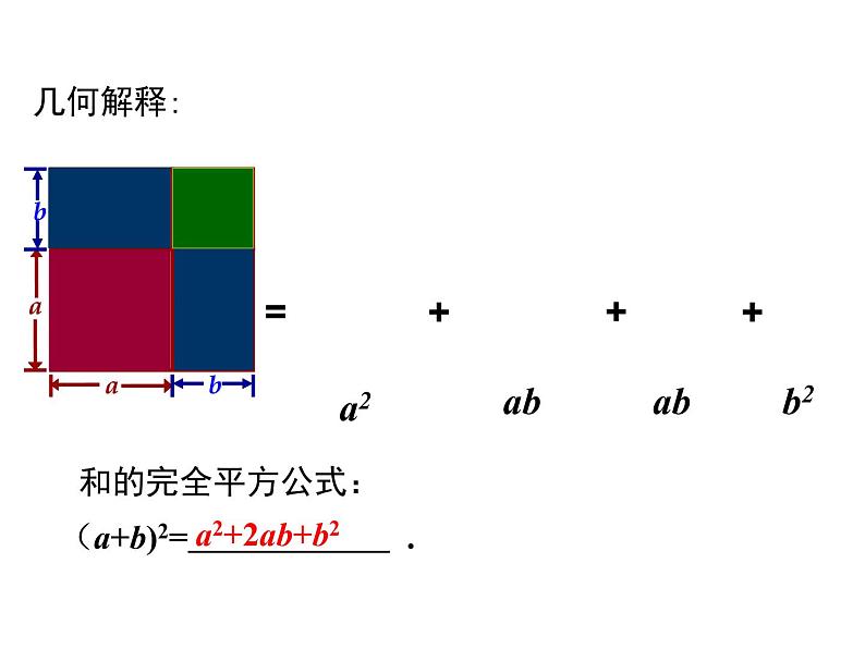 人教版八年级上册课件：14.2.2 完全平方公式08