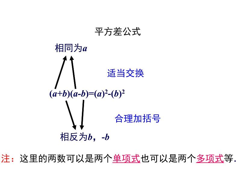 人教版八年级上册课件：14.2.1 平方差公式08