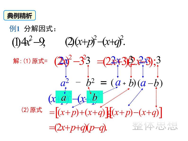 人教版八年级上册课件：14.3.2 第1课时 运用平方差公式因式分解06