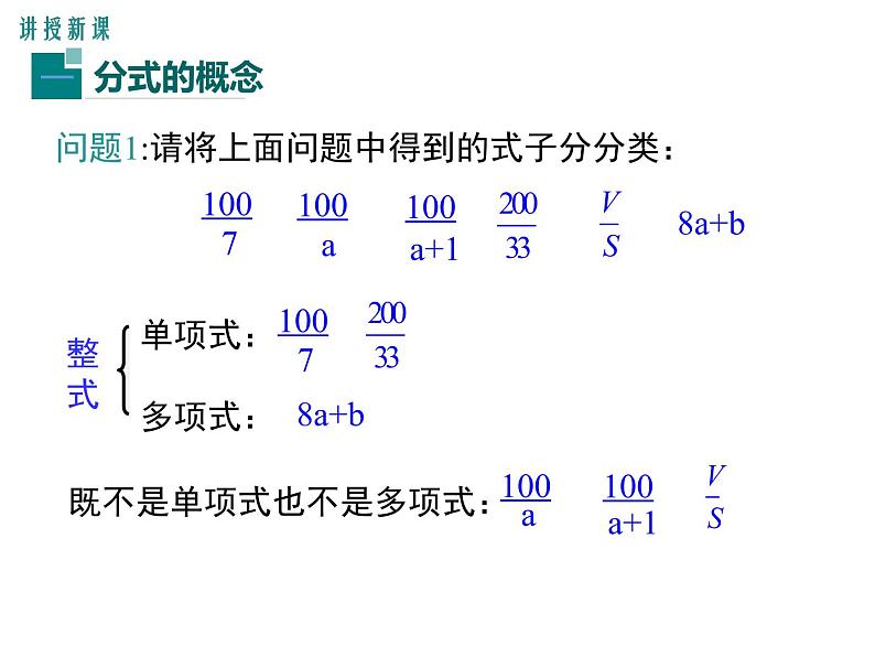 人教版八年级上册课件：15.1.1 从分数到分式06