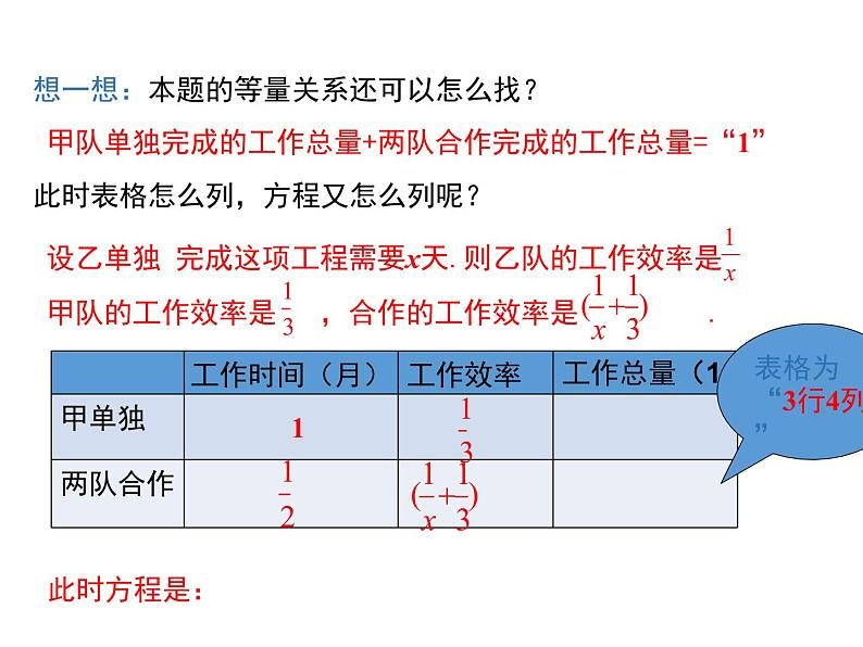 人教版八年级上册课件：15.3 第2课时 分式方程的应用07