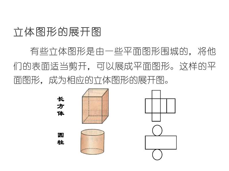 小升初-立体图形的展开图 课件05