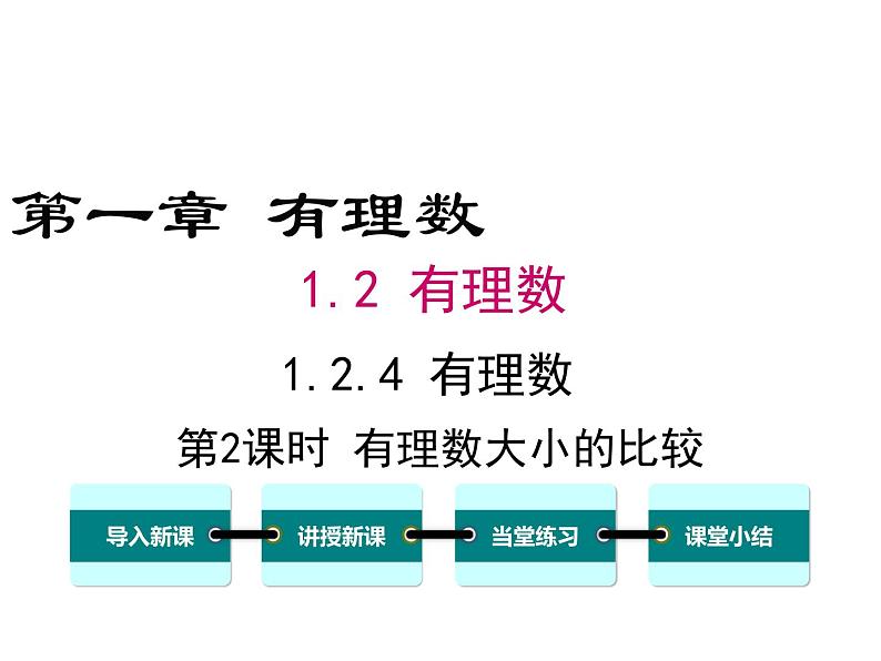 人教版七年级上册数学课件：1.2.4 第2课时 有理数大小的比较01