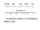 人教版七年级上册数学课件：1.2.4 第2课时 有理数大小的比较