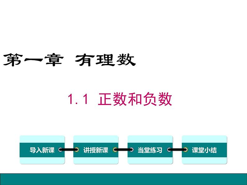 人教版七年级上册数学课件：1.1 正数和负数01