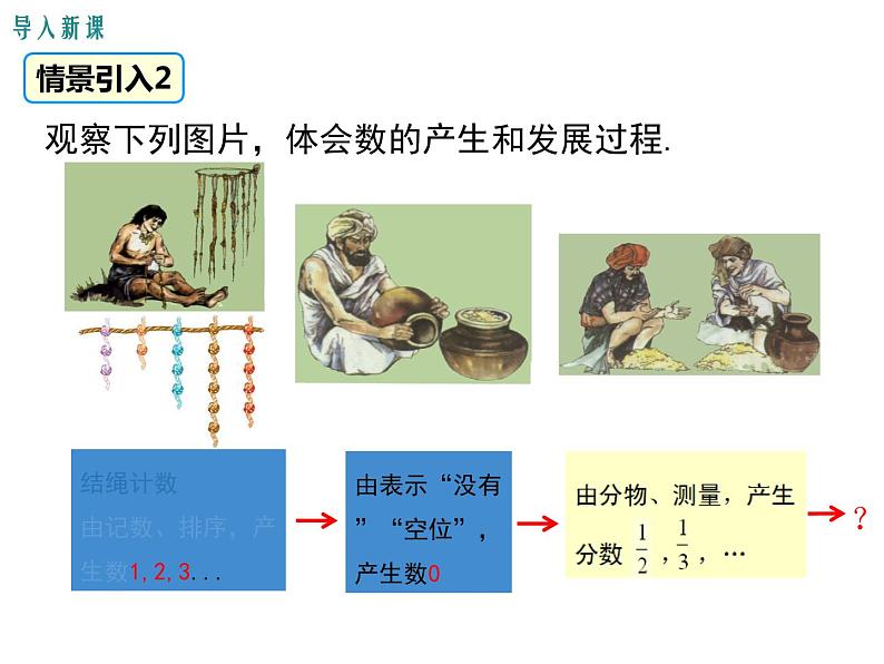 人教版七年级上册数学课件：1.1 正数和负数04