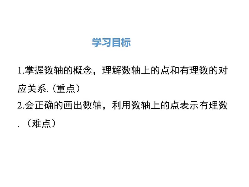 人教版七年级上册数学课件：1.2.2 数轴02