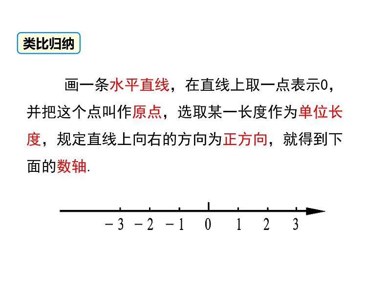 人教版七年级上册数学课件：1.2.2 数轴08