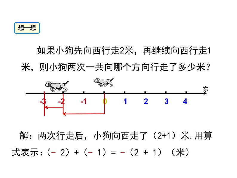 人教版七年级上册数学课件：1.3.1 第1课时 有理数的加法法则06