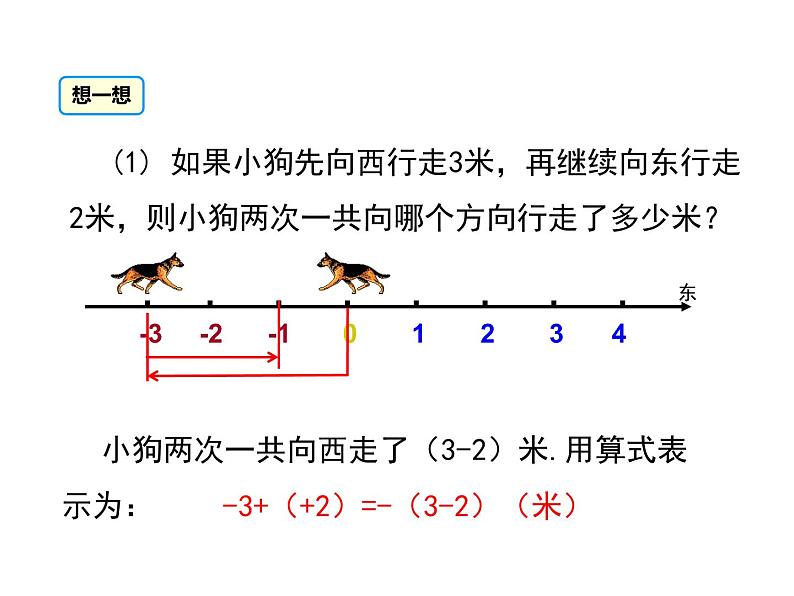 人教版七年级上册数学课件：1.3.1 第1课时 有理数的加法法则08