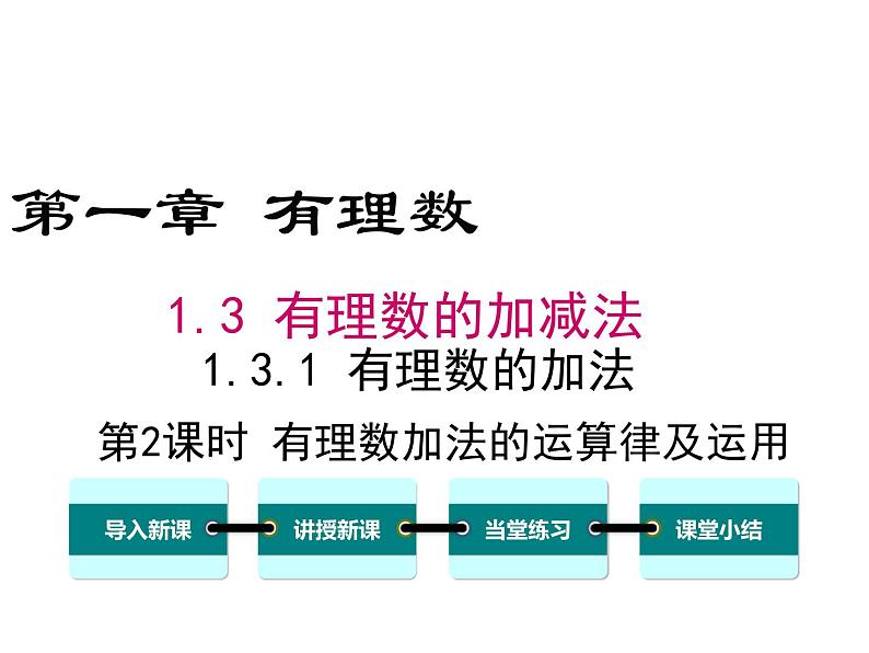 人教版七年级上册数学课件：1.3.1 第2课时 有理数加法的运算律及运用01