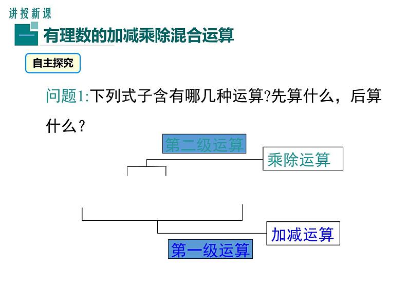 人教版七年级上册数学课件：1.4.2 第2课时 有理数的加、减、乘、除混合运算07