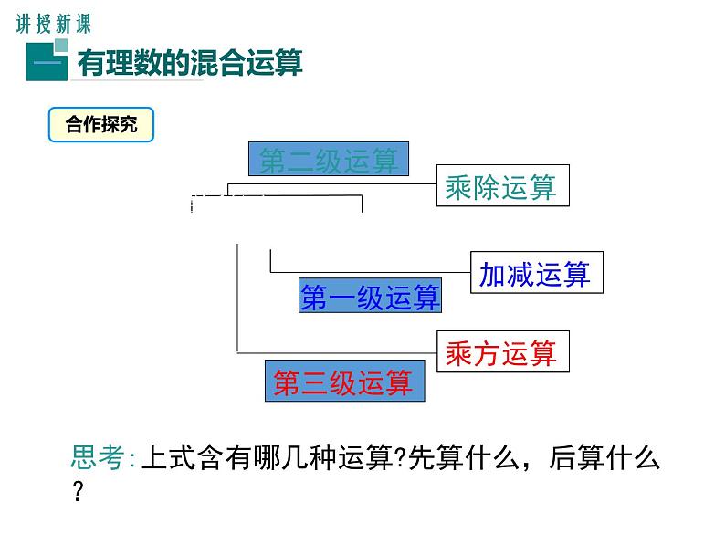 人教版七年级上册数学课件：1.5.1 第2课时 有理数的混合运算05