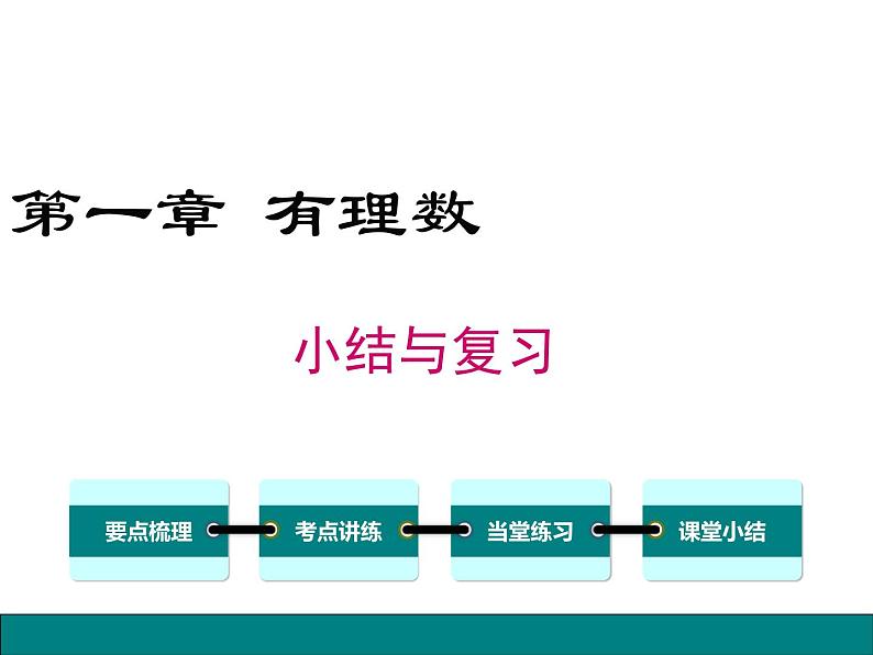 人教版七年级上册数学课件：第一章 小结与复习01