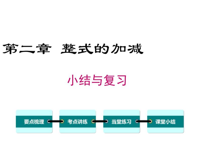 人教版七年级上册数学课件：第二章 小结与复习01