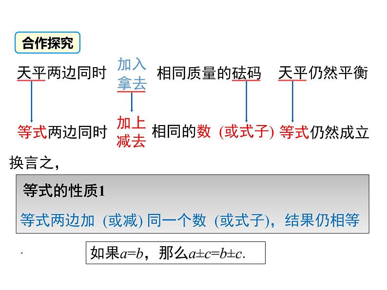 人教版七年级上册数学课件：3.1.2 等式的性质06