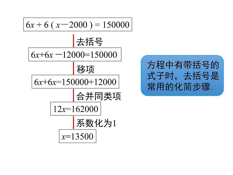 人教版七年级上册数学课件：3.3 第1课时 利用去括号解一元一次方程07