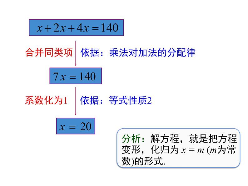 人教版七年级上册数学课件：3.2 第1课时 用合并同类项的方法解一元一次方程07