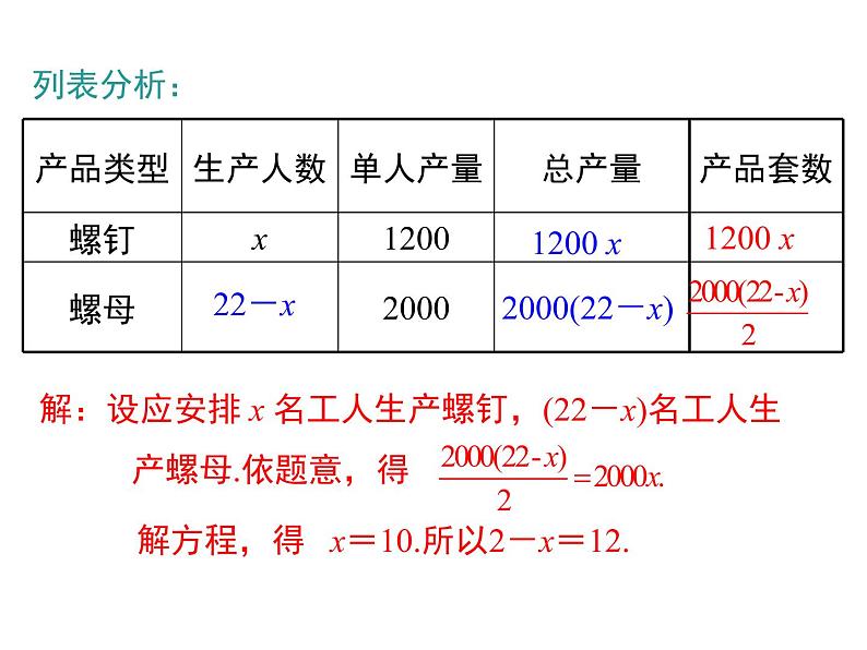 人教版七年级上册数学课件：3.4 第1课时 产品配套问题和工程问题07