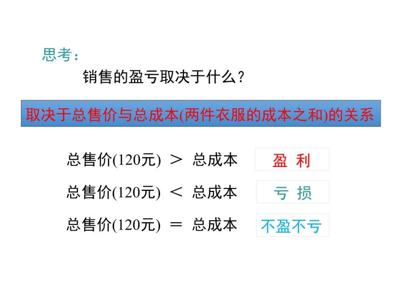 人教版七年级上册数学课件：3.4 第2课时 销售中的盈亏08