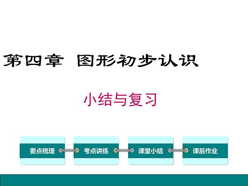 人教版七年级上册数学课件：第四章 小结与复习01