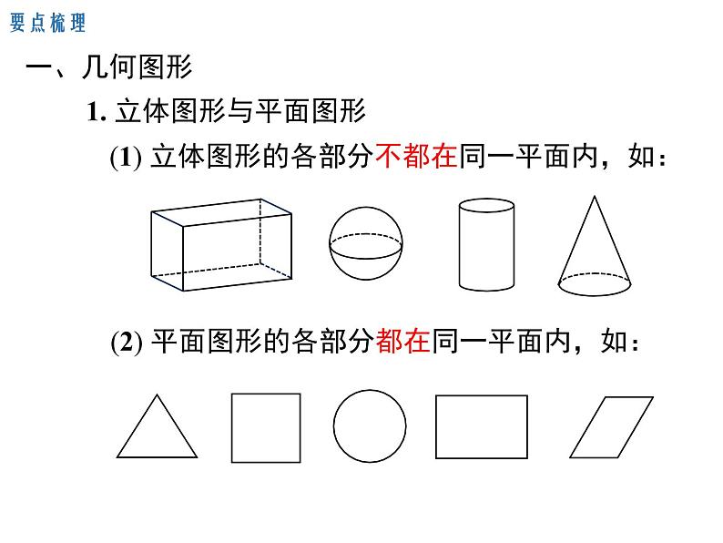 人教版七年级上册数学课件：第四章 小结与复习02